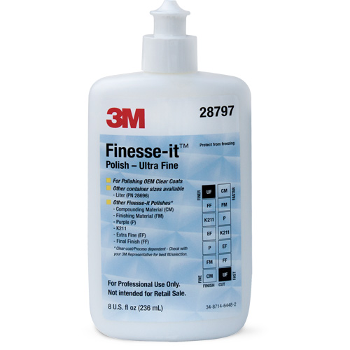 Finesse-it Polish Waymarc Industries Inc