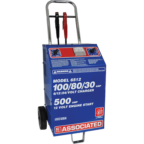 International Fleet & Commercial 220V Fast Battery Charger Waymarc Industries Inc