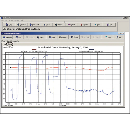 Software with Download Cable Waymarc Industries Inc