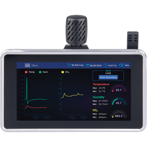Indoor Air Quality Meter with Desktop/Wall Mount Waymarc Industries Inc