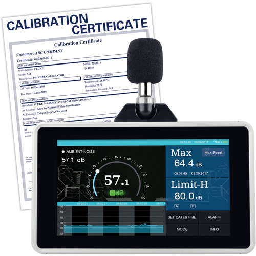 Desktop/Wall Mount Sound Level Meter with Calibration Certificate, 30 - 130 dB Measuring Range Waymarc Industries Inc