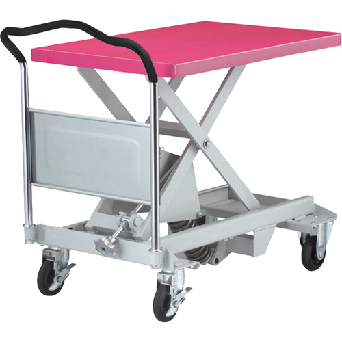 Dandy Lift Scissor Lift Leveler, 35-8/10" L x 23-6/10" L, Steel, 1100 lbs. Capacity Waymarc Industries Inc