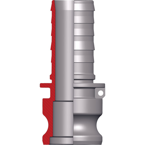 Adaptateur &agrave; came et cannelure Dixon Waymarc Industries Inc