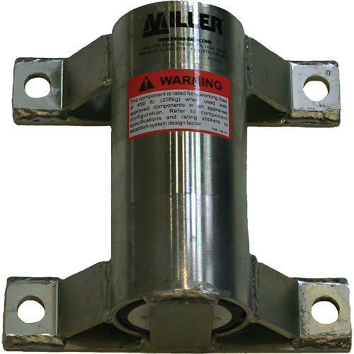 Treuil ManHandler de Miller Waymarc Industries Inc