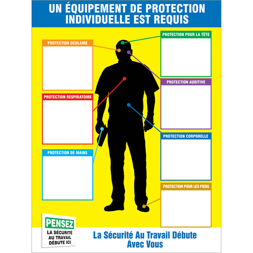 Trousses de tableau graphique & d'&eacute;tiquettes PPE-ID Waymarc Industries Inc