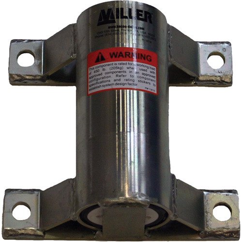 Miller&reg; Wall Mount Sleeve Waymarc Industries Inc