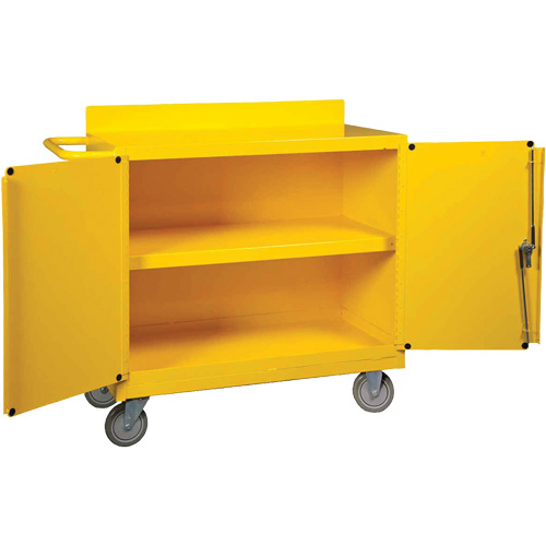 Chariot central de contr&ocirc;le des d&eacute;versements, 18" lo x 38,375" la x 36" h Waymarc Industries Inc