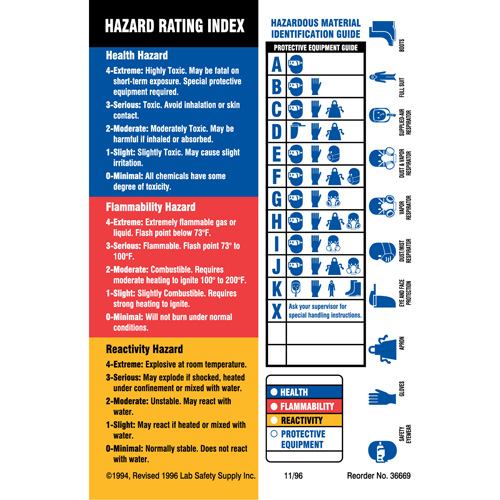 Material Identification Guide Labels, Paper, Sheet, 4" L x 5-7/8" W Waymarc Industries Inc
