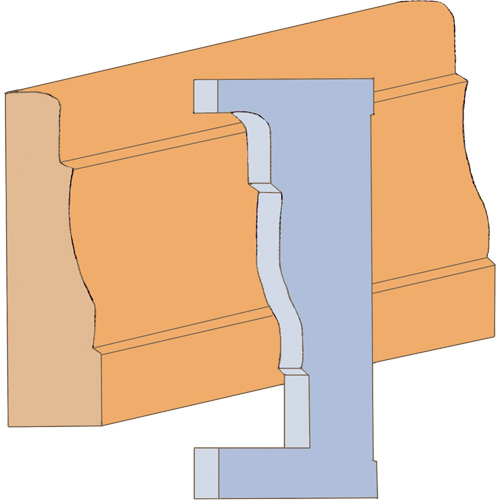 Jeu de couteaux pour moulage de grand boîtier Waymarc Industries Inc