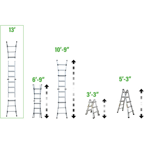 Telescoping Multi-Position Ladder, 2.916' - 9.75', Aluminum, 300 lbs., CSA Grade 1A Waymarc Industries Inc