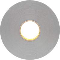 Industrial Tapes