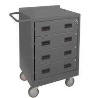 Mobile Workbench Cabinet, Steel Surface Waymarc Industries Inc