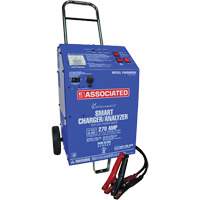 Chargeur intelligent & analyseur Waymarc Industries Inc