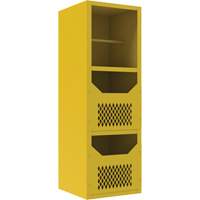 Ventilated Cabinets