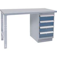 &eacute;tabli industriel, 36" la x 72" p x 34" h, Capacit&eacute; 1000 lb Waymarc Industries Inc