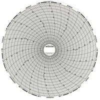8" Replacement Charts HF200 | Waymarc Industries Inc