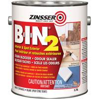 Peintures & revêtements à base de solvant
