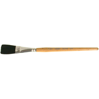 Brushes and Rollers