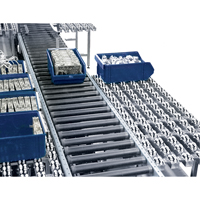 Rails de convoyeurs multidirectionnels Roll-Flex Waymarc Industries Inc