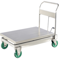 Hydraulic Scissor Lift Table, 35-1/2" L x 19-3/4" W, Stainless Steel, 1100 lbs. Capacity MK813 | Waymarc Industries Inc