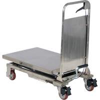 Manual Hydraulic Scissor Lift Table, 27-1/2" L x 17-3/4" W, Partial Stainless Steel, 220 lbs. Capacity Waymarc Industries Inc