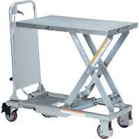 Manual Hydraulic Scissor Lift Table, 27-1/2" L x 17-5/8" W, Partial Stainless Steel, 400 lbs. Capacity Waymarc Industries Inc