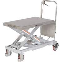 Manual Hydraulic Scissor Lift Table, 32-1/2" L x 19-1/2 W, Partial Stainless Steel, 1000 lbs. Capacity MO856 | Waymarc Industries Inc