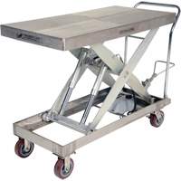 Manual Hydraulic Scissor Lift Table, 47" L x 24" W, Partial Stainless Steel, 2000 lbs. Capacity Waymarc Industries Inc