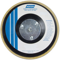 Back Up Pads Waymarc Industries Inc