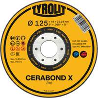Bonded Abrasives