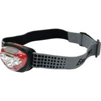 HD Vision Industrial Headlamp, LED, 300 Lumens, 4.33 Hrs. Run Time, AAA Batteries Waymarc Industries Inc
