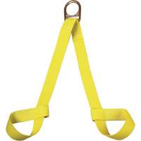 Retrieval Wristlets Waymarc Industries Inc