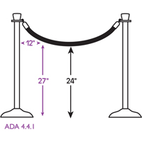 Ropes Waymarc Industries Inc
