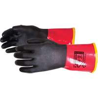 Gants résistants aux produits chimiques