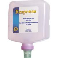 Response<sup>®</sup> Hand Sanitizer Gel with Aloe, 1890 ml, Pump Bottle, 70% Alcohol SGY219 | Waymarc Industries Inc