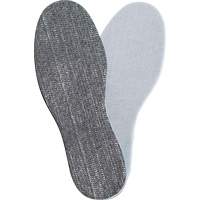 Radiantex<sup>®</sup> Insoles, Men, Fits Shoe Size 6 SHF990 | Waymarc Industries Inc