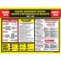 WHIMIS Regulations Poster SY069 | Waymarc Industries Inc