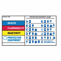 Protective Equipment Labels, Polyester, Sheet, 5" L x 3" W SY712 | Waymarc Industries Inc