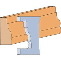 Jeu de couteaux pour moulage de boîtier de fantaisie Waymarc Industries Inc
