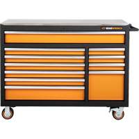 MEGAMOD Master Mechanics Tool Set in Premium Modular Foam Trays with Tool Storage, 1024 Pieces Waymarc Industries Inc